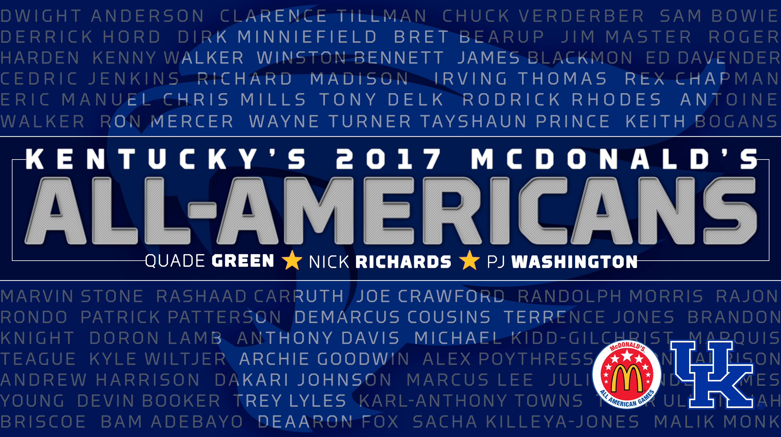 Three UK MBB Signees Selected for McDonald’s All-American Game