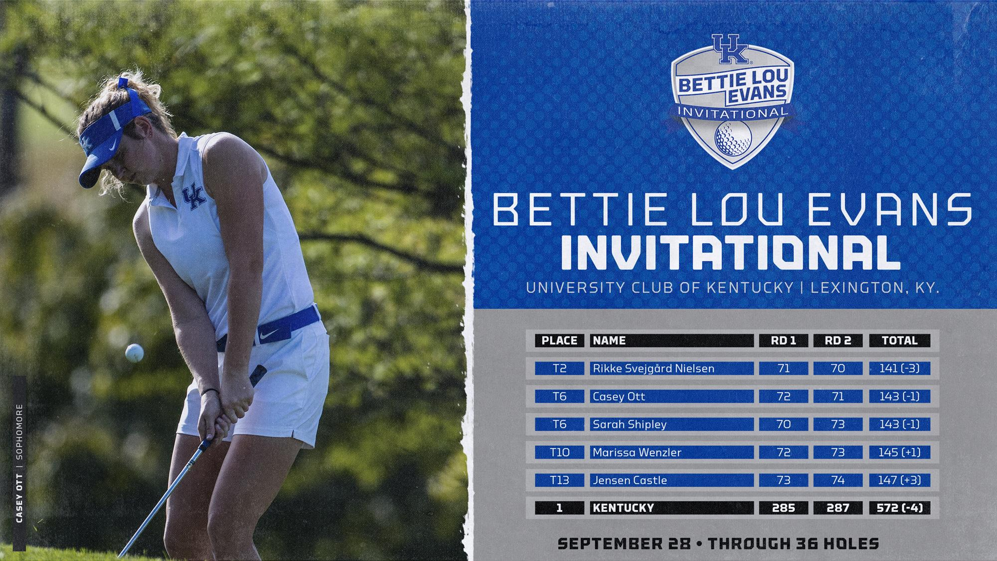 UK Women’s Golf Carries Lead into Final Round of Bettie Lou