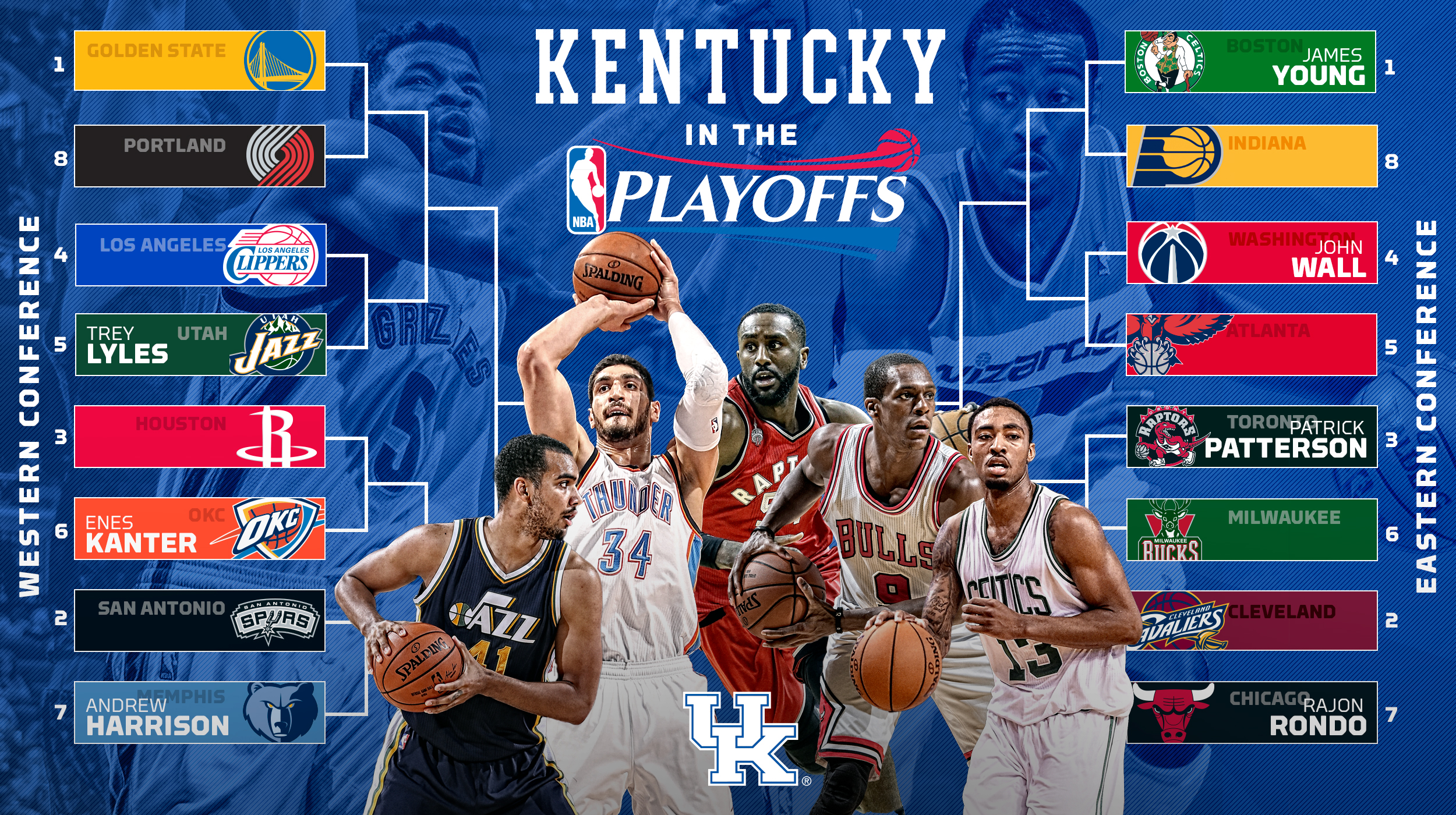 Seven Wildcats Headed to NBA Playoffs