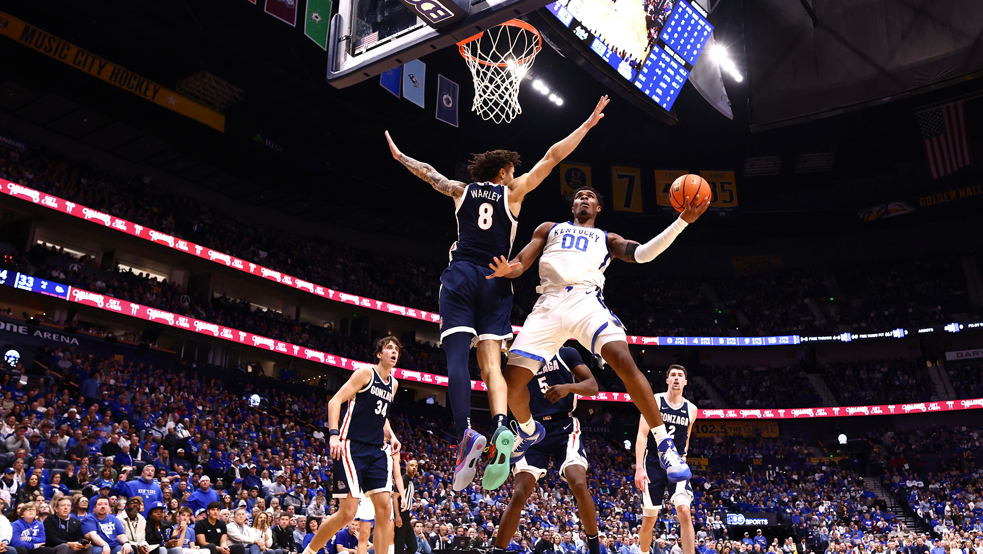 No. 18 Kentucky Falls to No. 11 Gonzaga