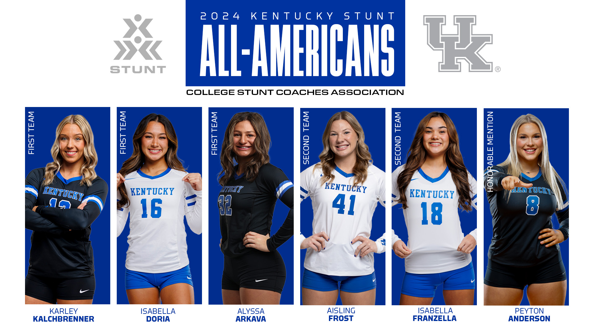 Kentucky STUNT Places Six on All-American Team