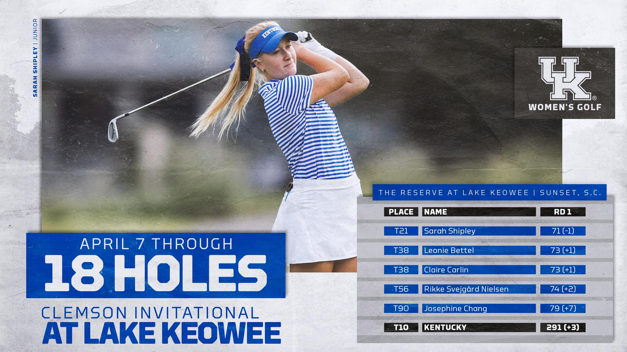 Wildcats Fire Best Round of Spring at Clemson Invitational