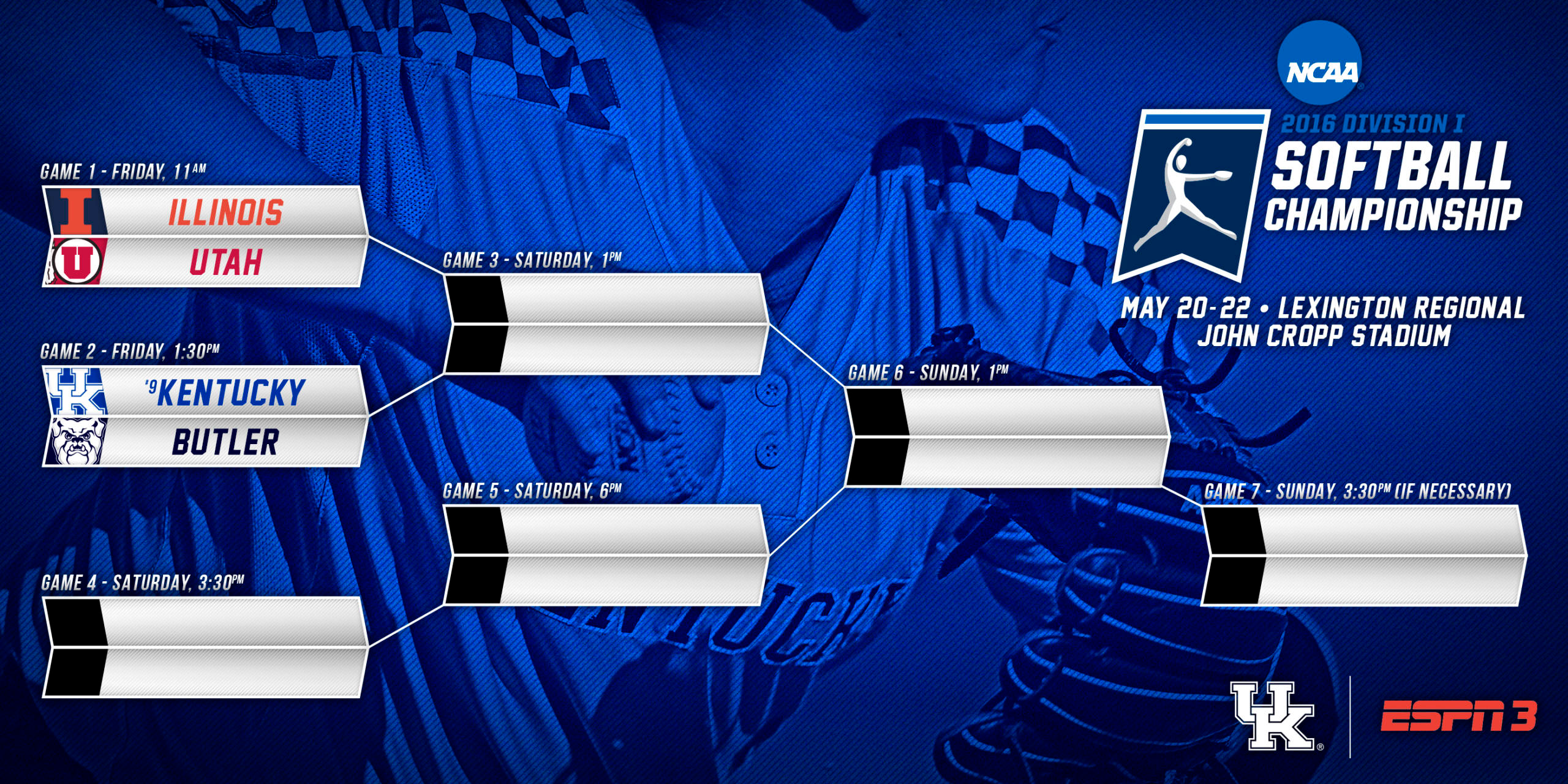 Kentucky to Host Butler on Friday in Lexington Regional Kickoff