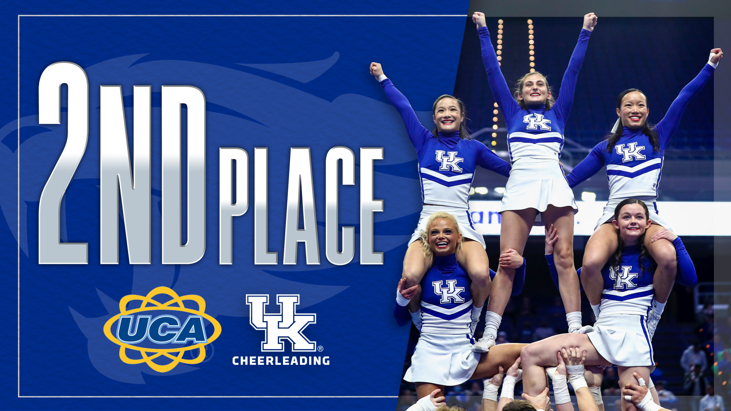 Kentucky Cheerleading Finishes Second in UCA National Competition