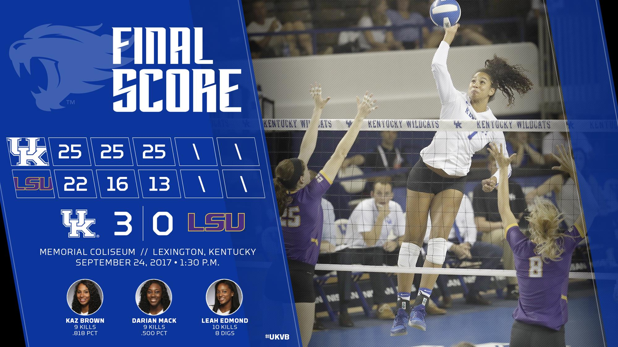 Serving Leads No. 10 Kentucky to 3-0 Sweep of LSU