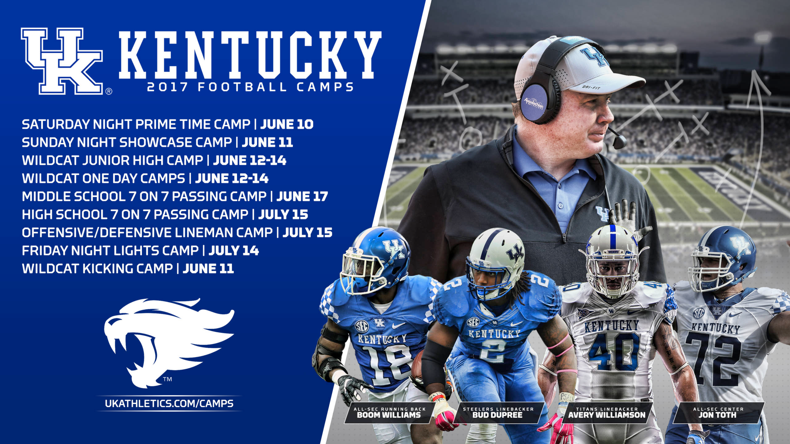 2017 Kentucky Football Camps