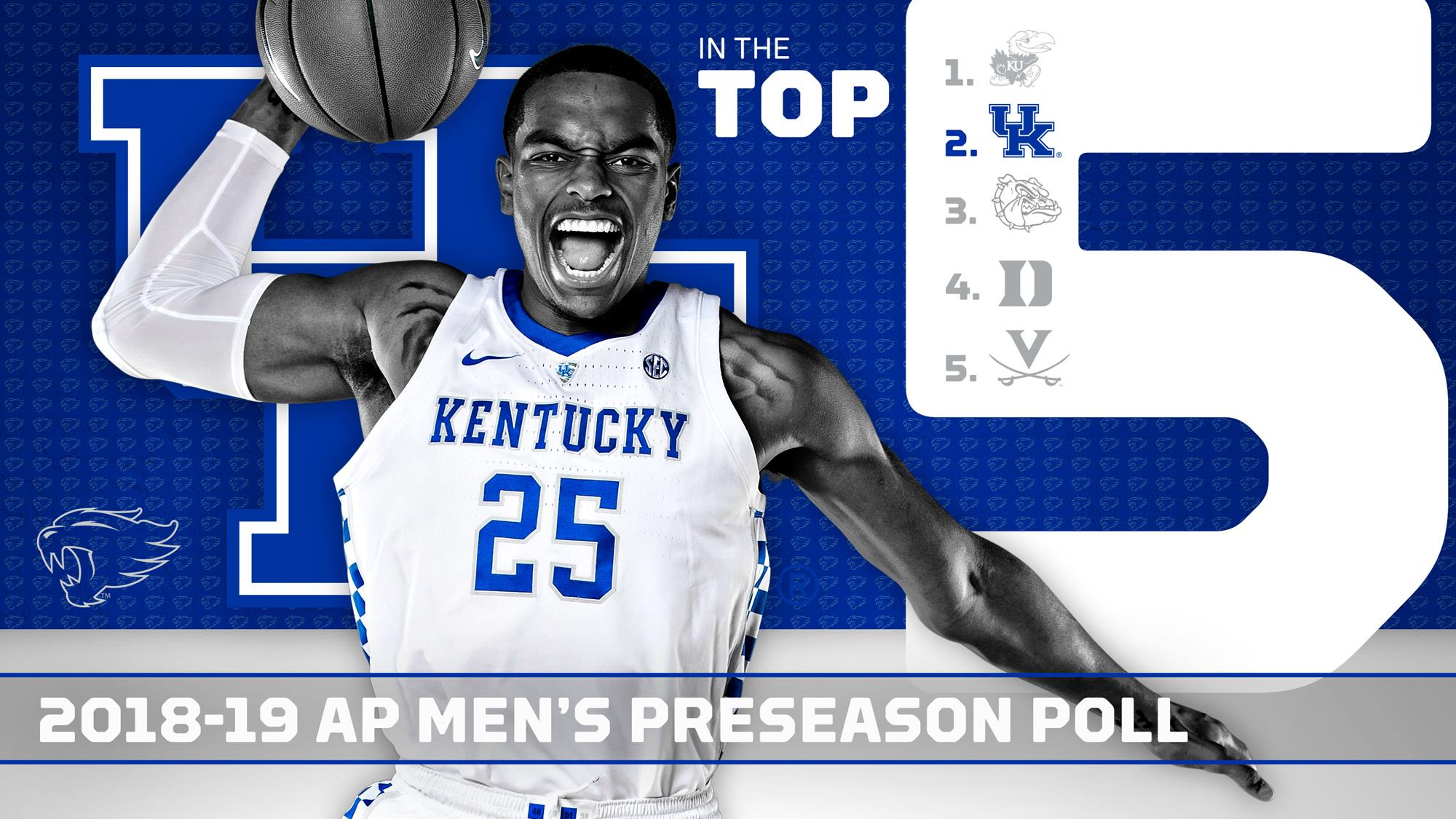 UK Men’s Basketball Starts Season No. 2 in Associated Press Top 25