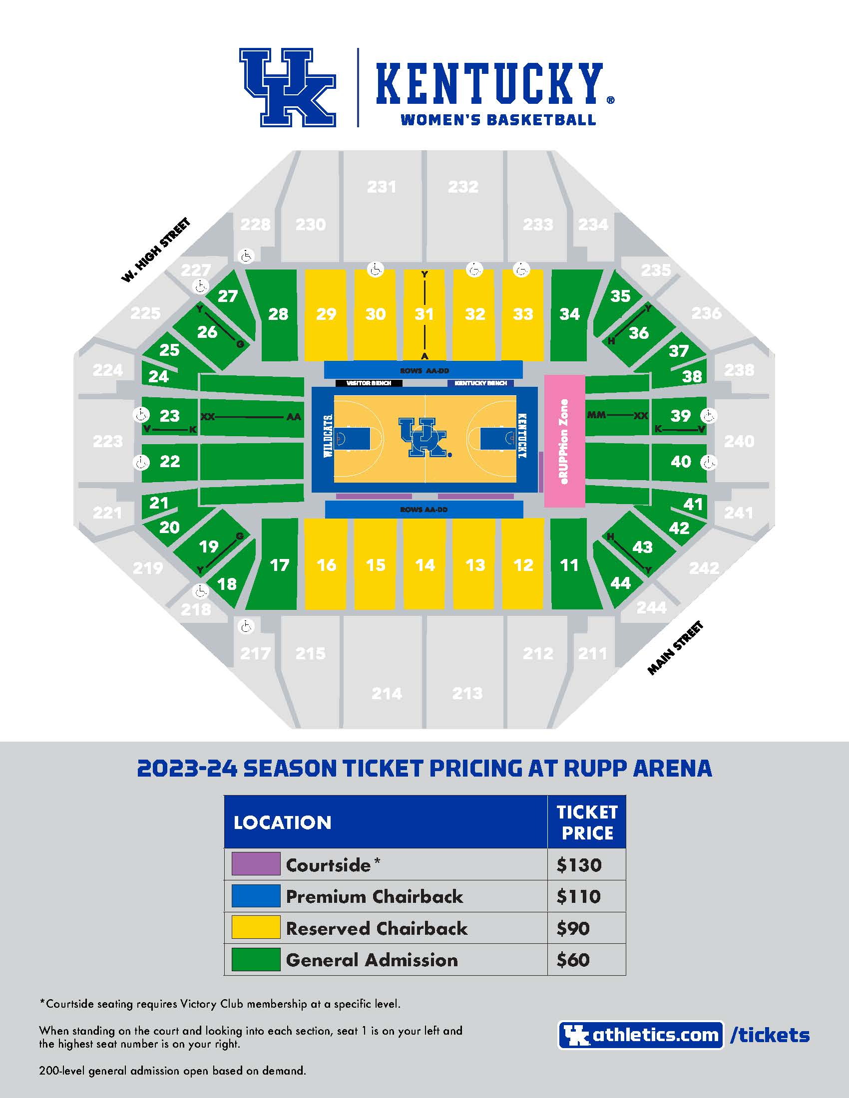 Men's Basketball 2023-24 Season Ticket Seating Map