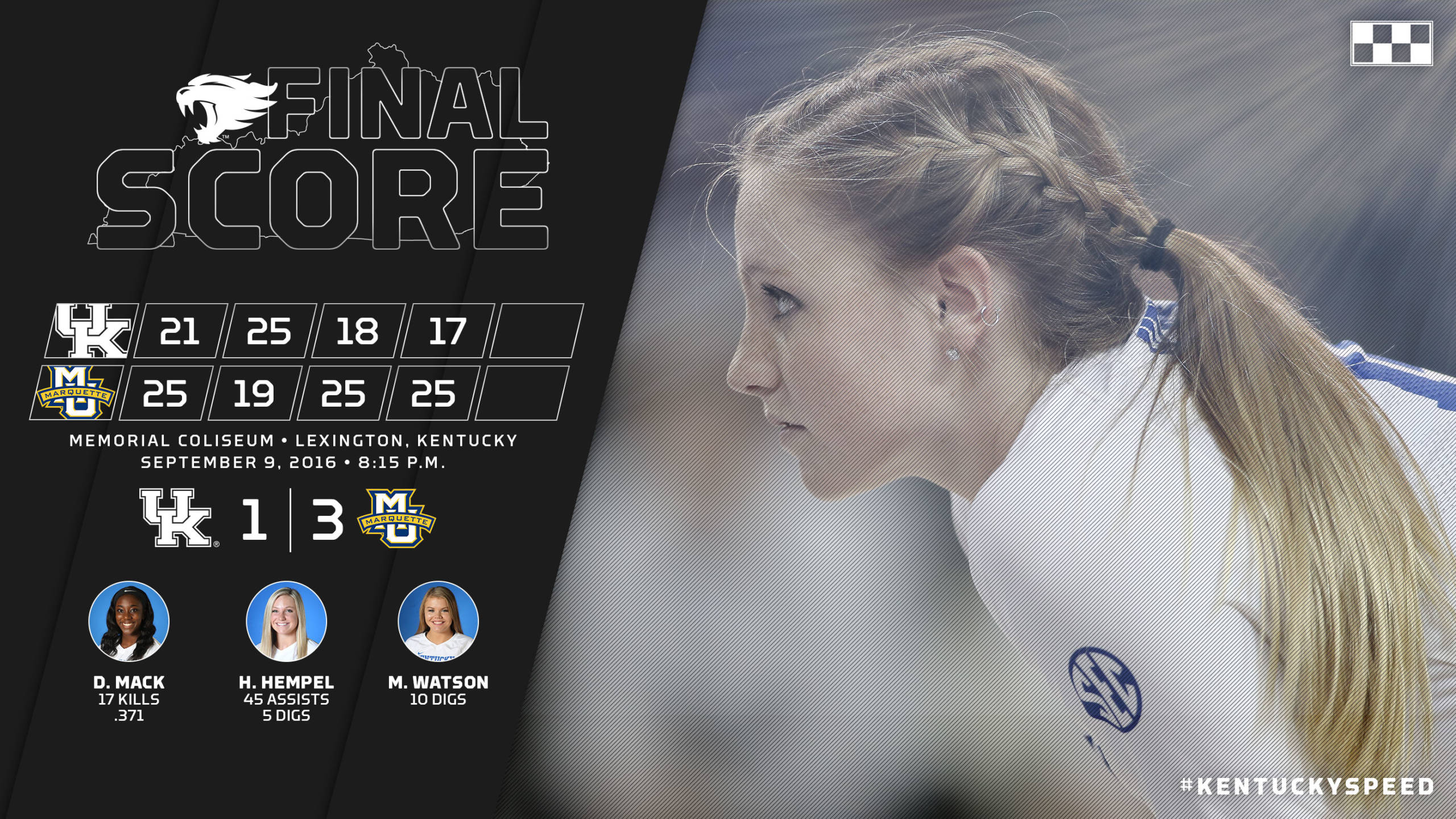 Wildcats Fall to Marquette in Four Sets