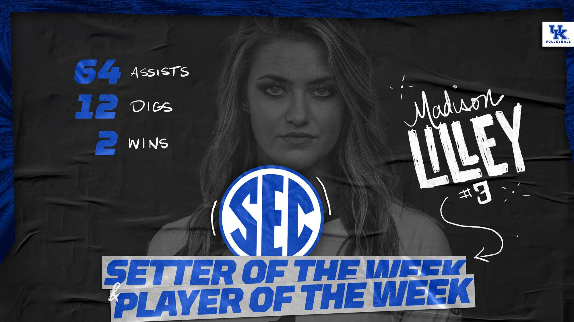 Madison Lilley, Gabby Curry Win Final SEC Weekly Awards
