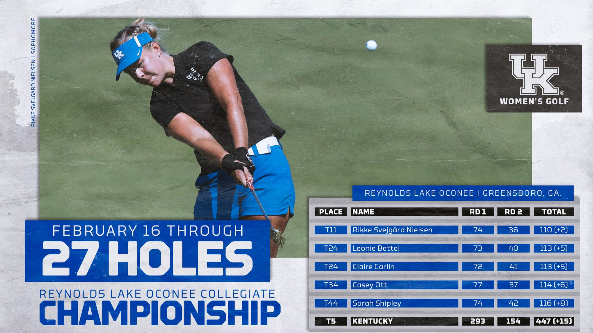 UK Women's Golf in Top Five after Day One of Reynolds Lake Oconee