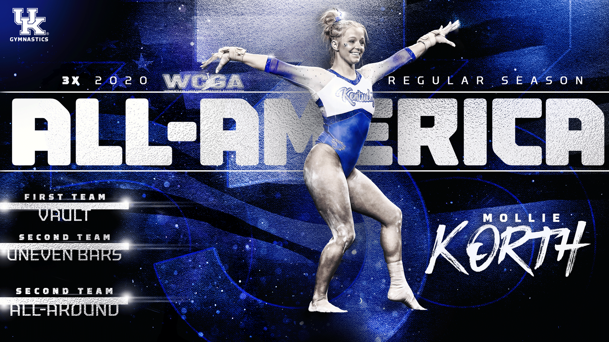 Korth Earns Three WCGA Regular Season All-America Distinctions