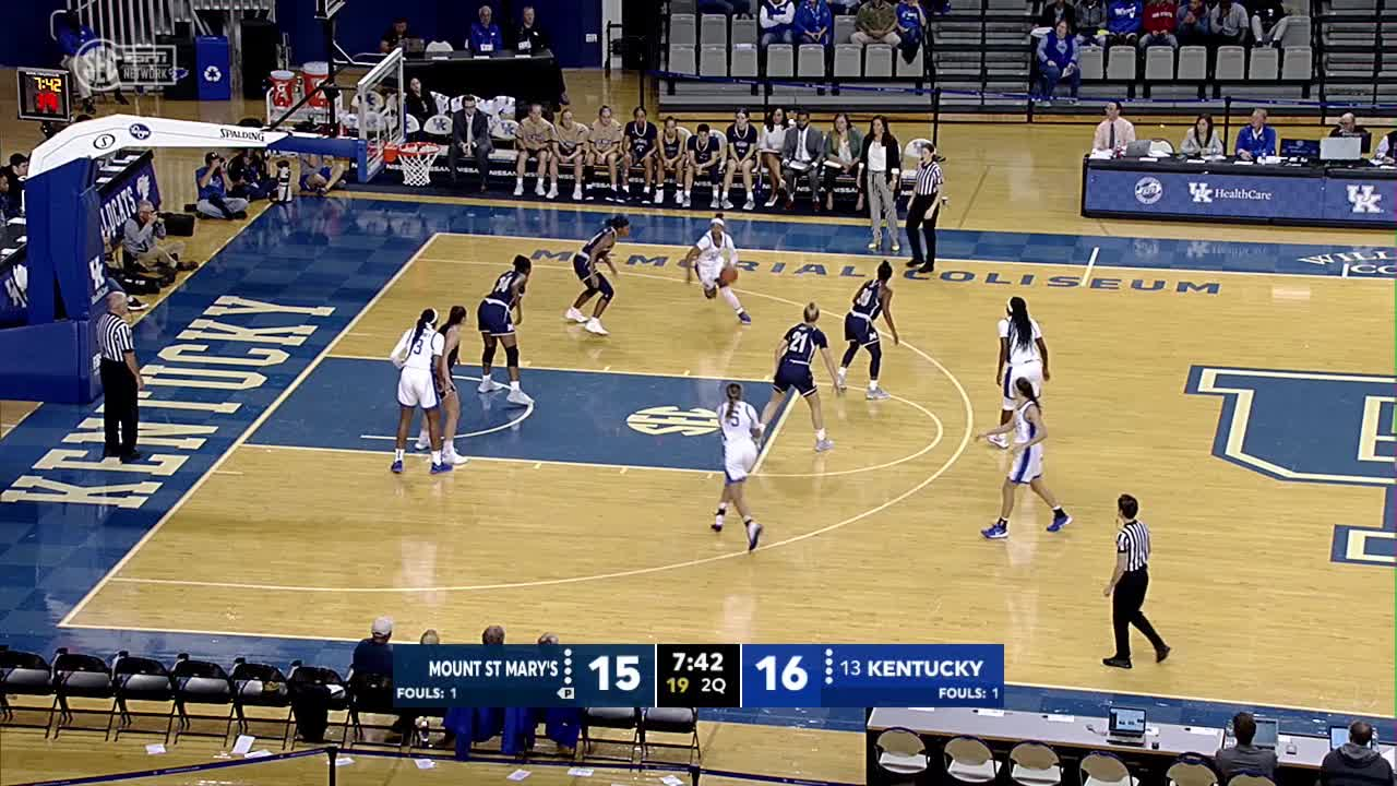 WBB: Kentucky 67, Mount St. Mary's 44