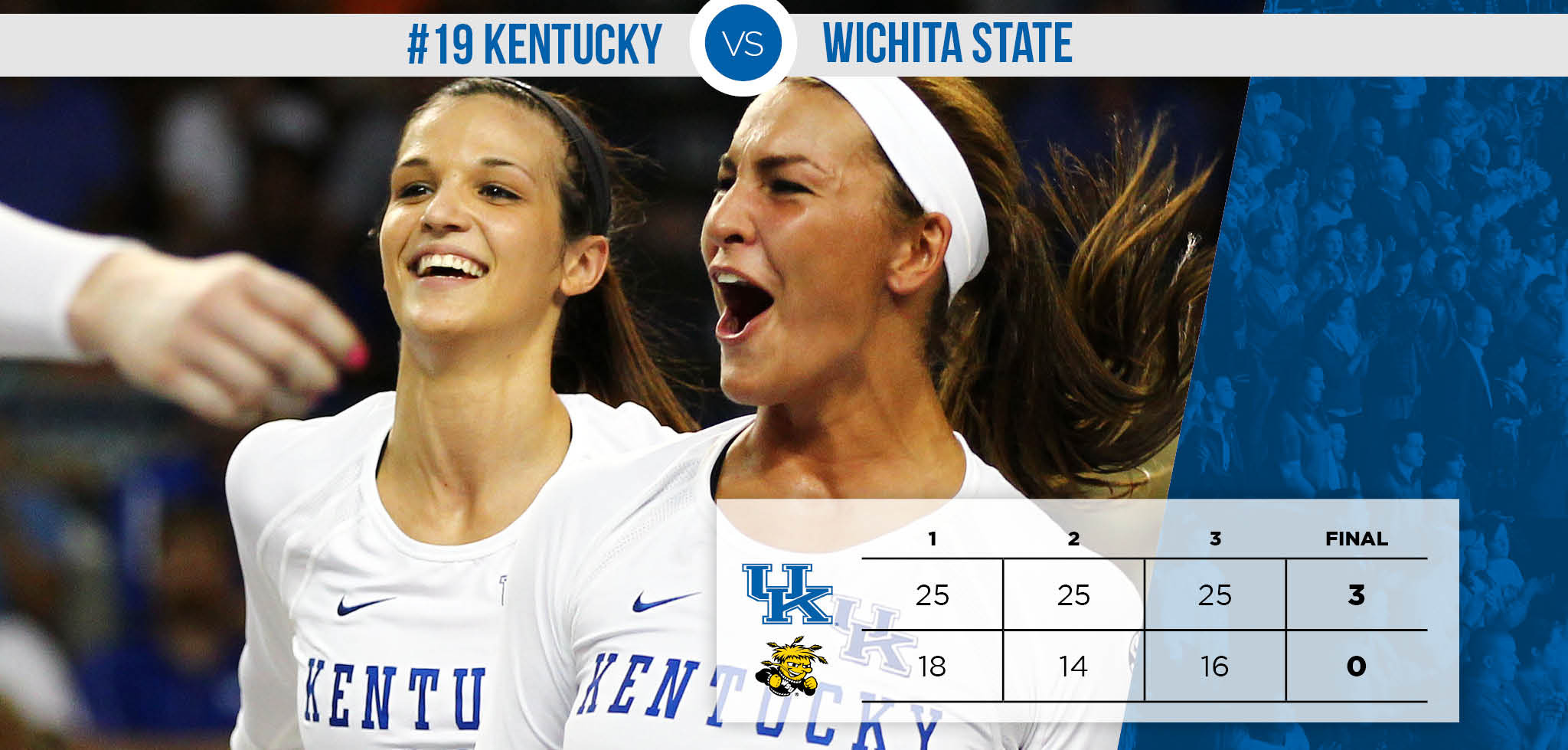 No. 19 Cats Roll to 3-0 Win Over Wichita St.