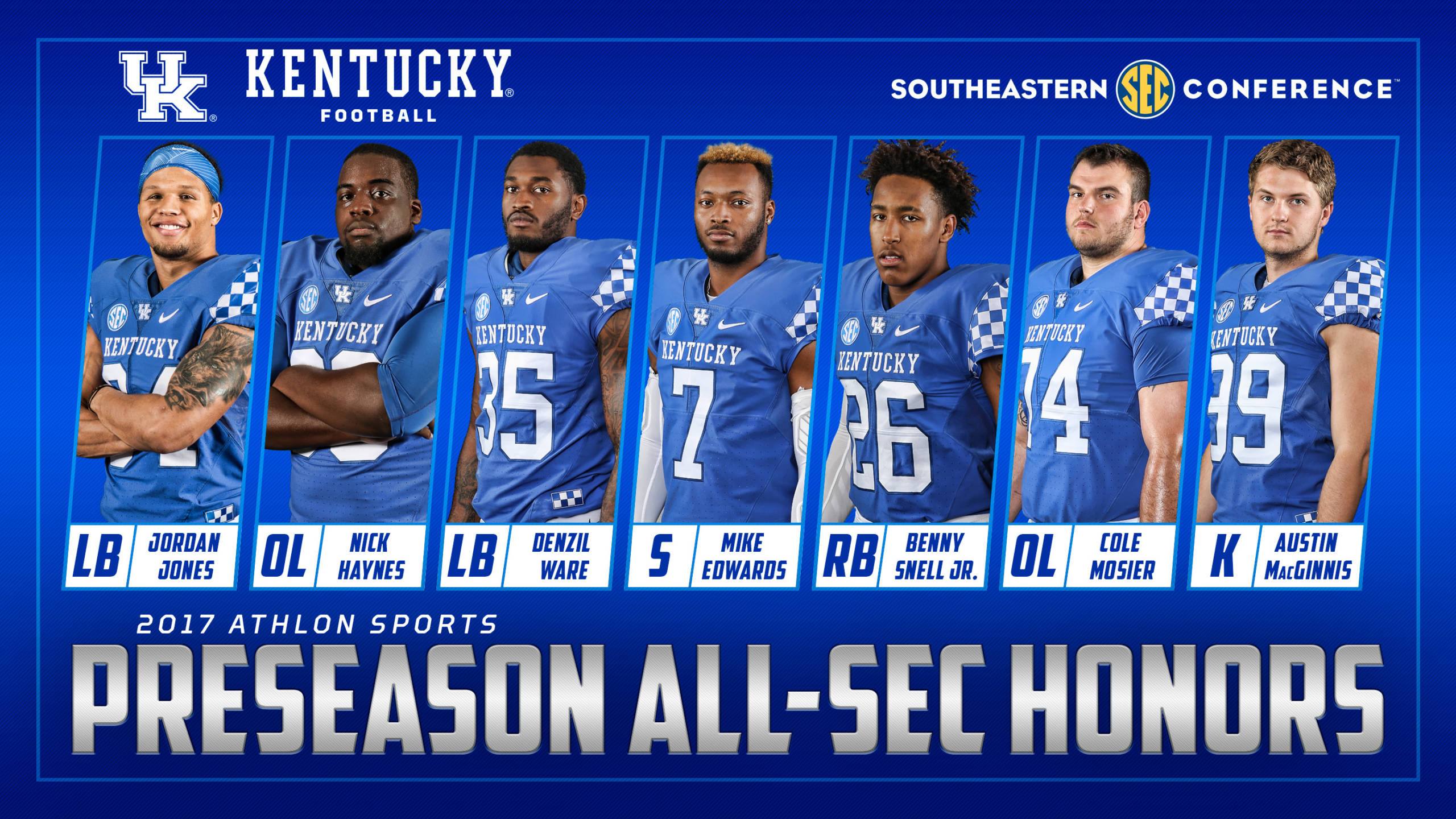 Seven Wildcats Earn Athlon Sports Preseason All-SEC Honors